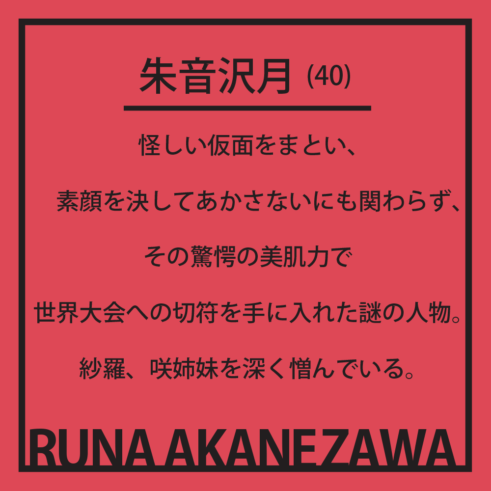 朱音沢月(40) 怪しい仮面をまとい、素顔を決してあかさないにも関わらず、その驚愕の美肌力で世界大会への切符を手に入れた謎の人物。紗羅、咲姉妹を深く憎んでいる。